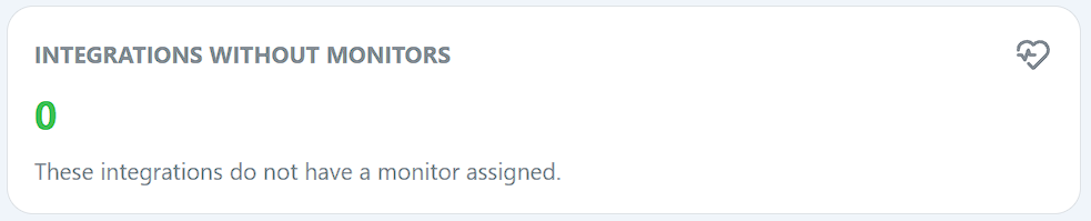 Integrations without Monitors