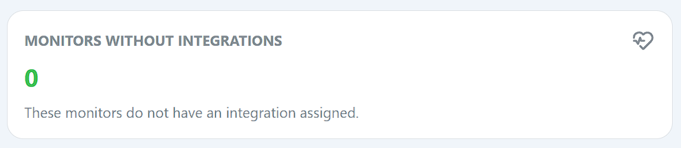 Monitors without Integrations