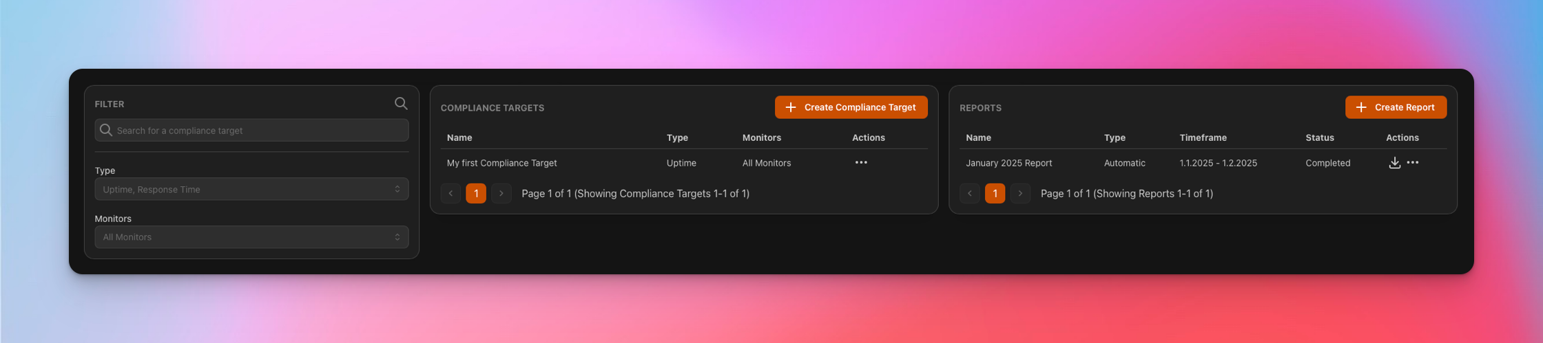 Reports Tab in the Dashboard