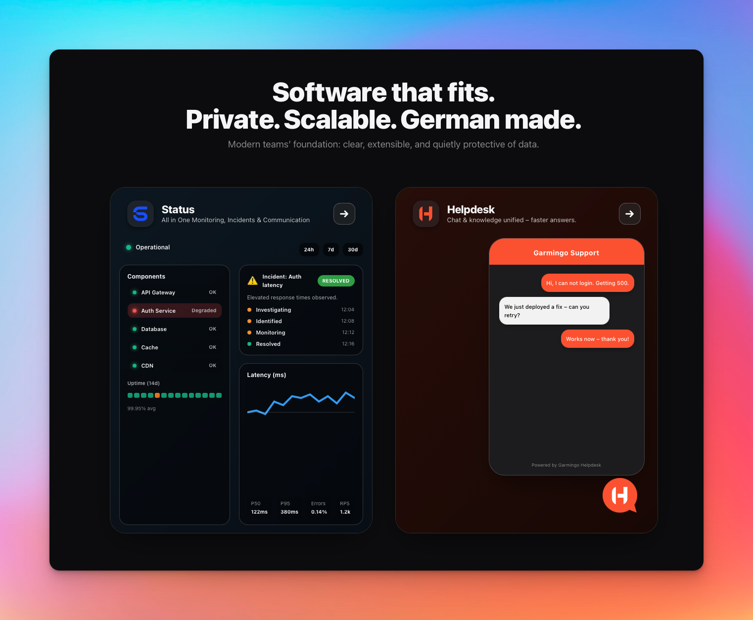 Garmingo.com Homepage