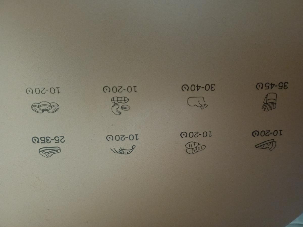 Cheffinger Marke für Pommes und Co