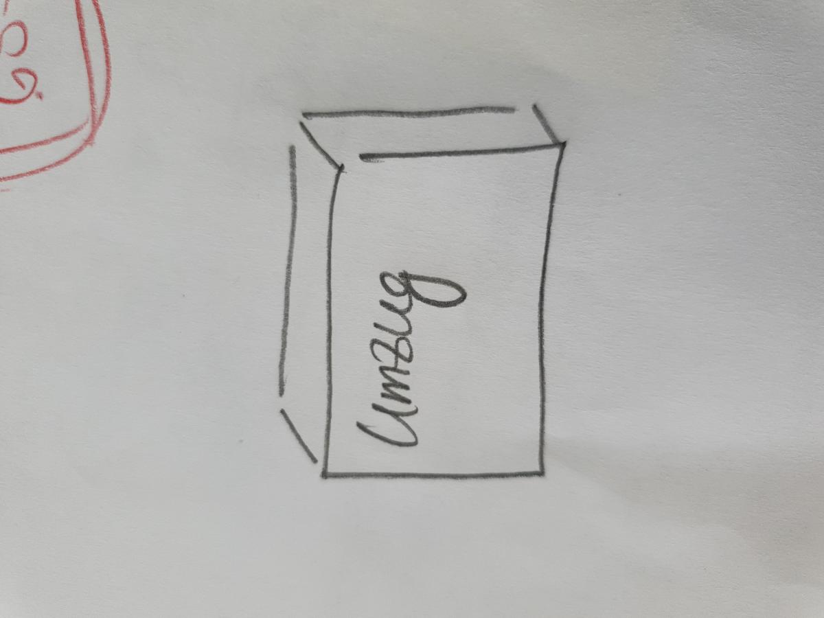 Wolle Wollvorratsauflösung