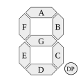 7 Segment Display