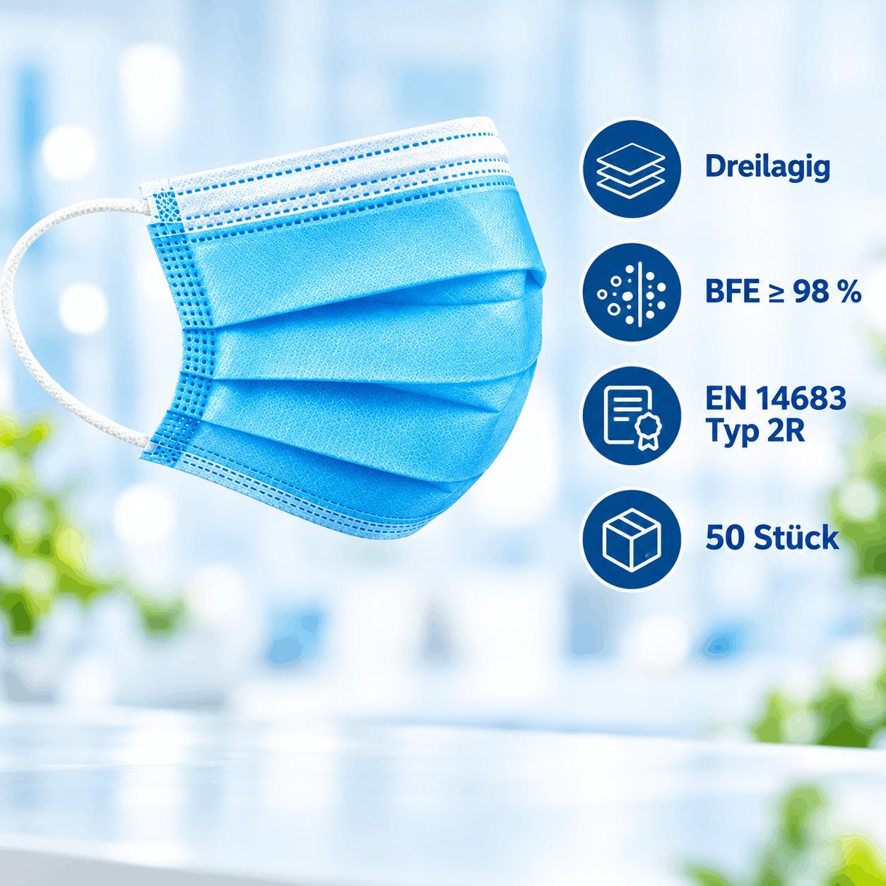 Mundschutz Typ IIR blau