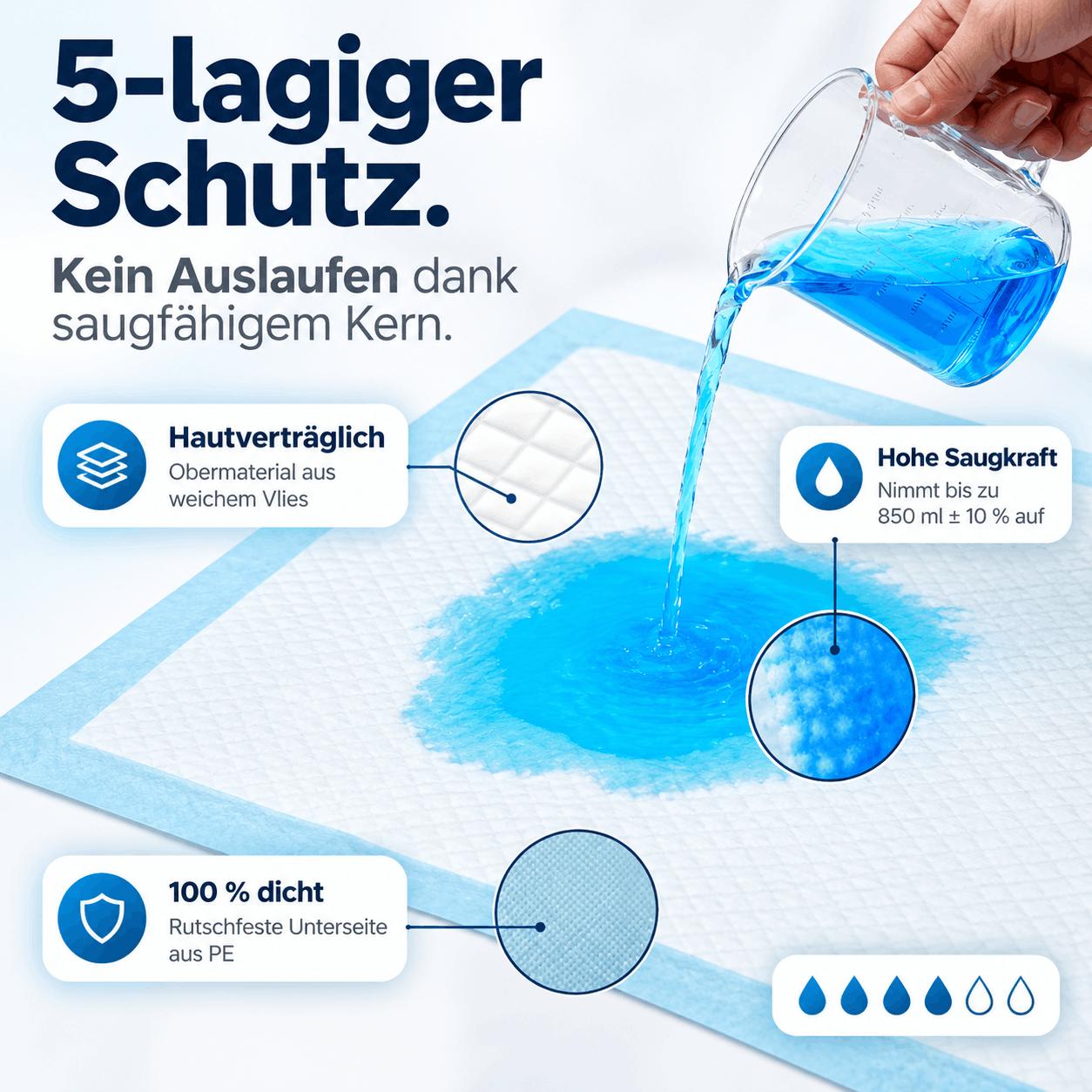 SUPERDRY Einweg Bettschutzeinlage 60 x 90 cm