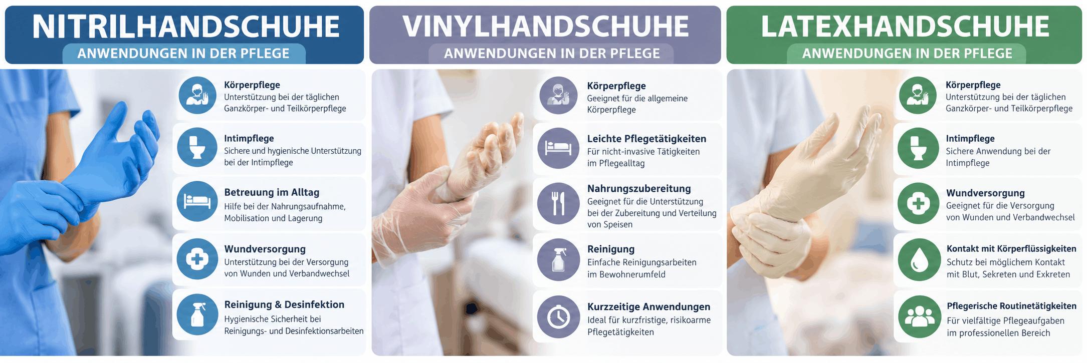 Nitril, Vinyl und Latex in der Pflege (1)