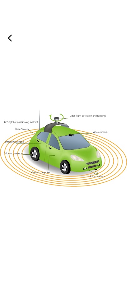 EFI auto electrician car diagnose car scanner car tuning in D Ground, Faisalabad