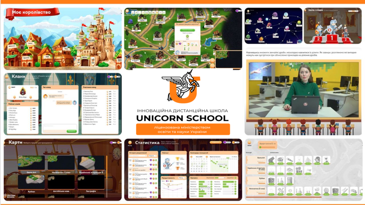 Попередній перегляд закладу Unicorn school