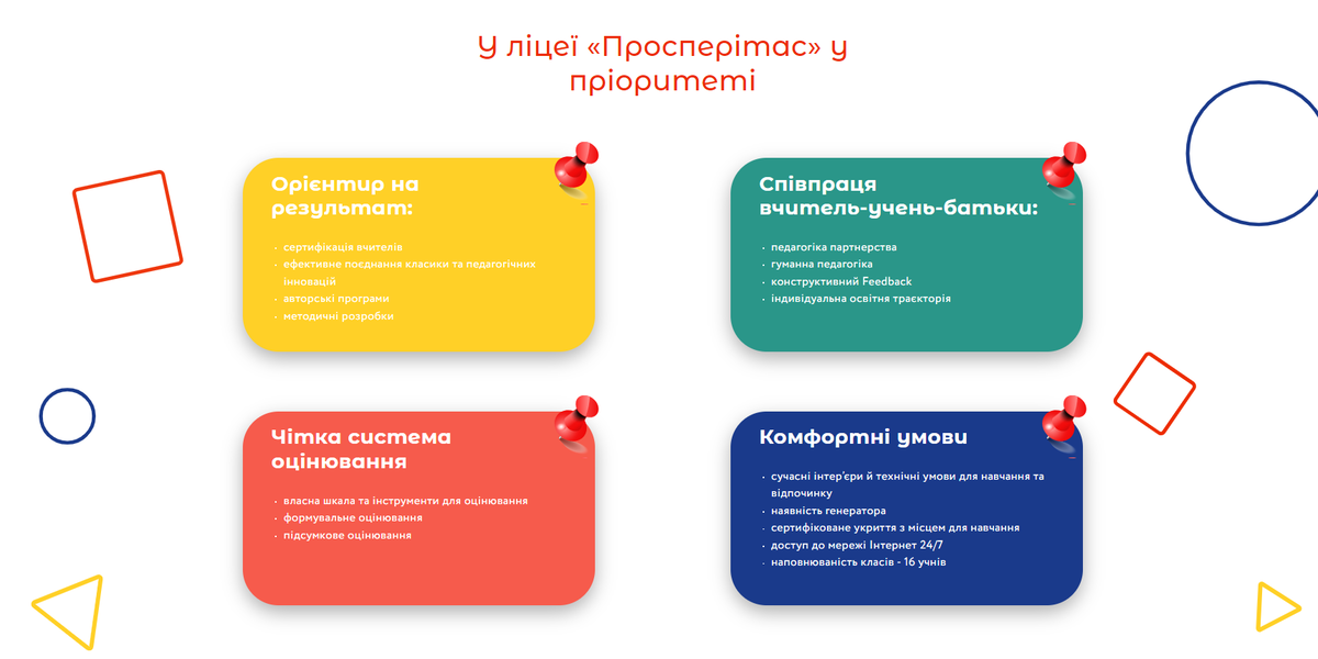 Попередній перегляд закладу Приватний ліцей «Prosperitas»