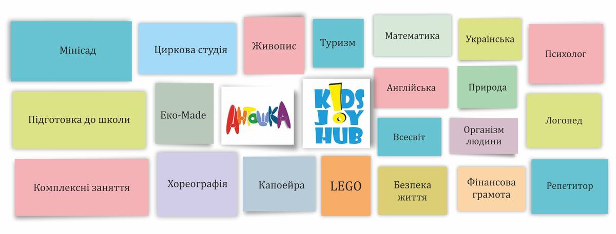 Попередній перегляд закладу Дитячий творчий центр "Антошка"