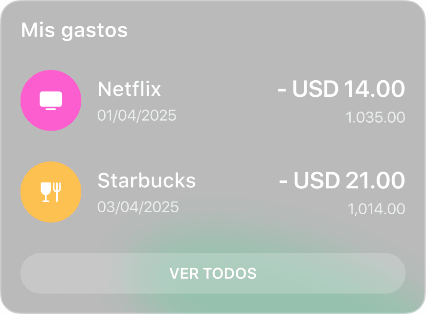 Controla tus finanzas