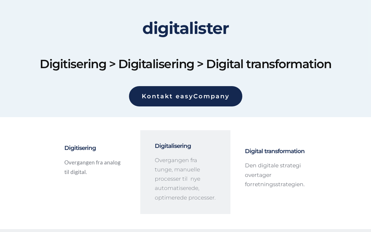 digitalister.dk
