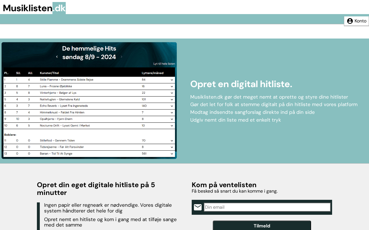 musiklisten.dk