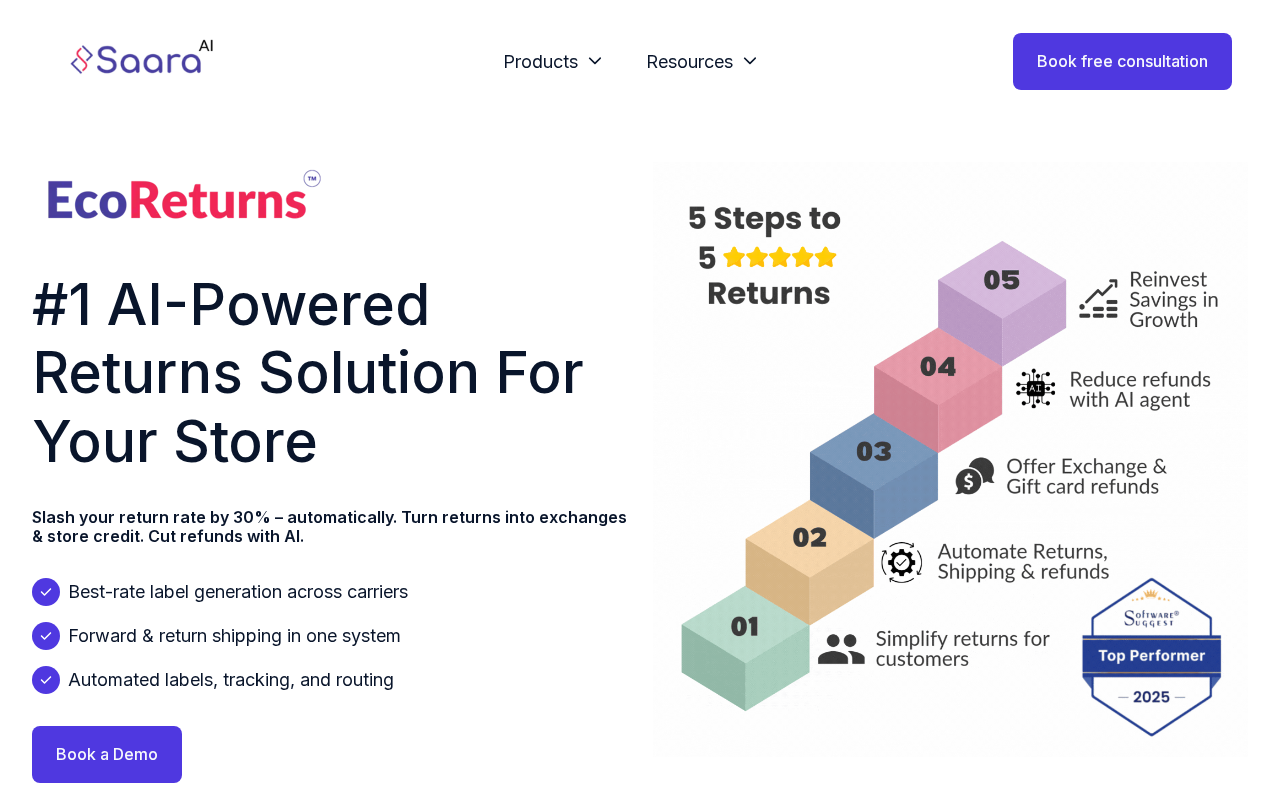 ecoreturns.ai