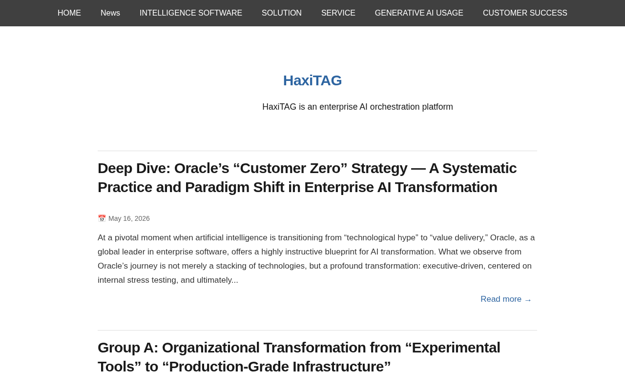 haxitag.ai