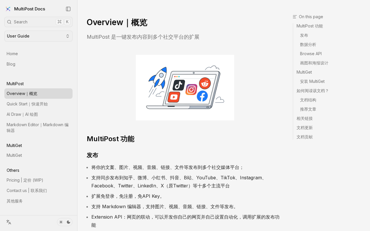 docs.multipost.app
