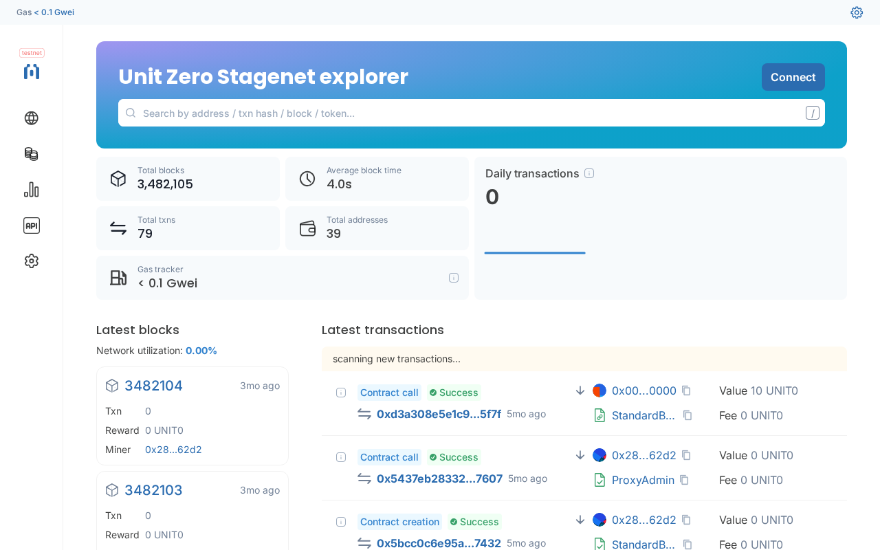 explorer-stagenet.unit0.dev