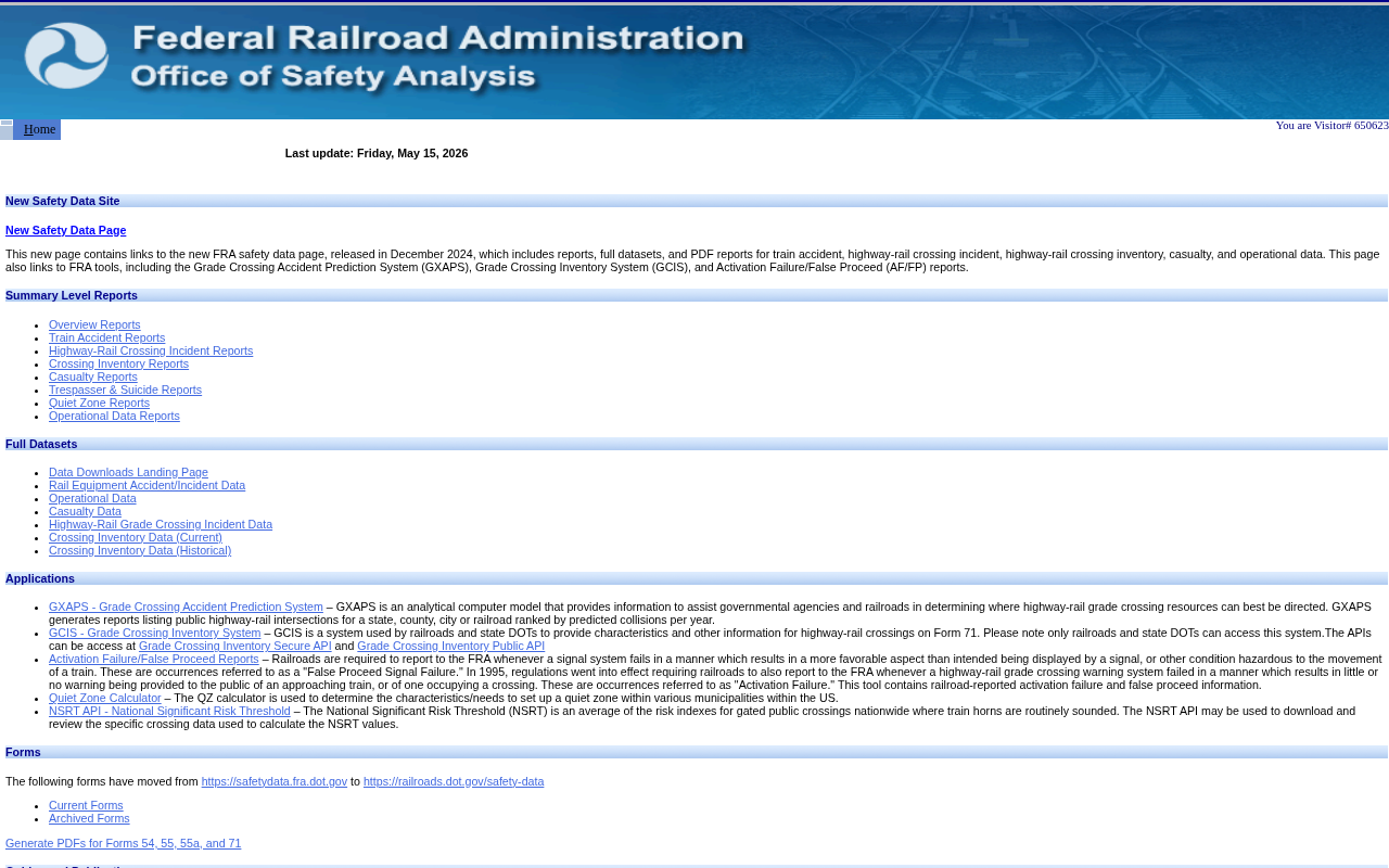 stage.fra.dot.gov