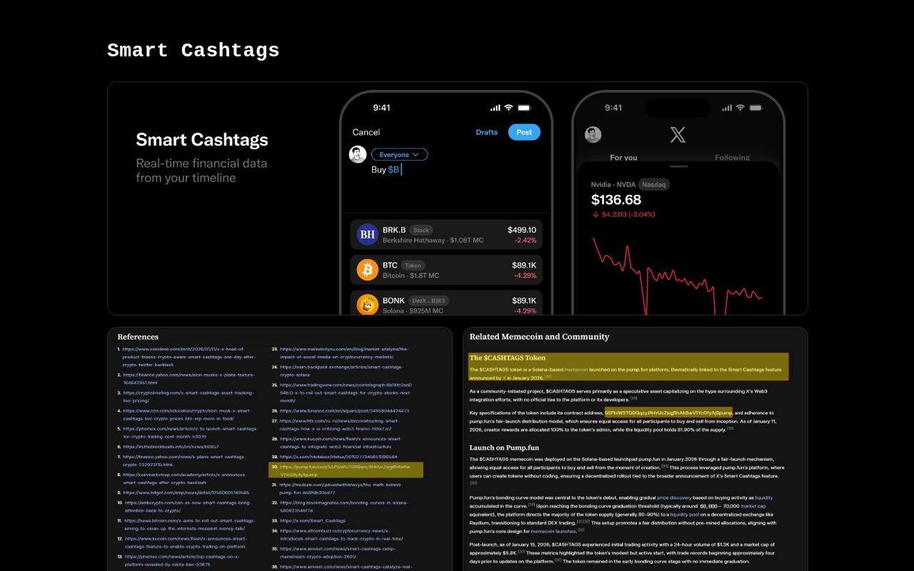 smartcashtags.io