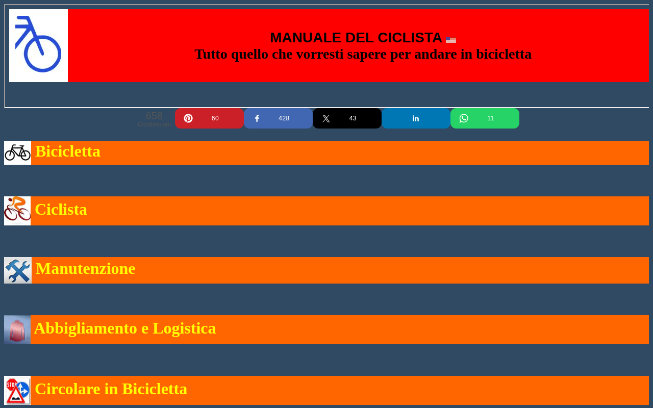 ciclistaurbano.net