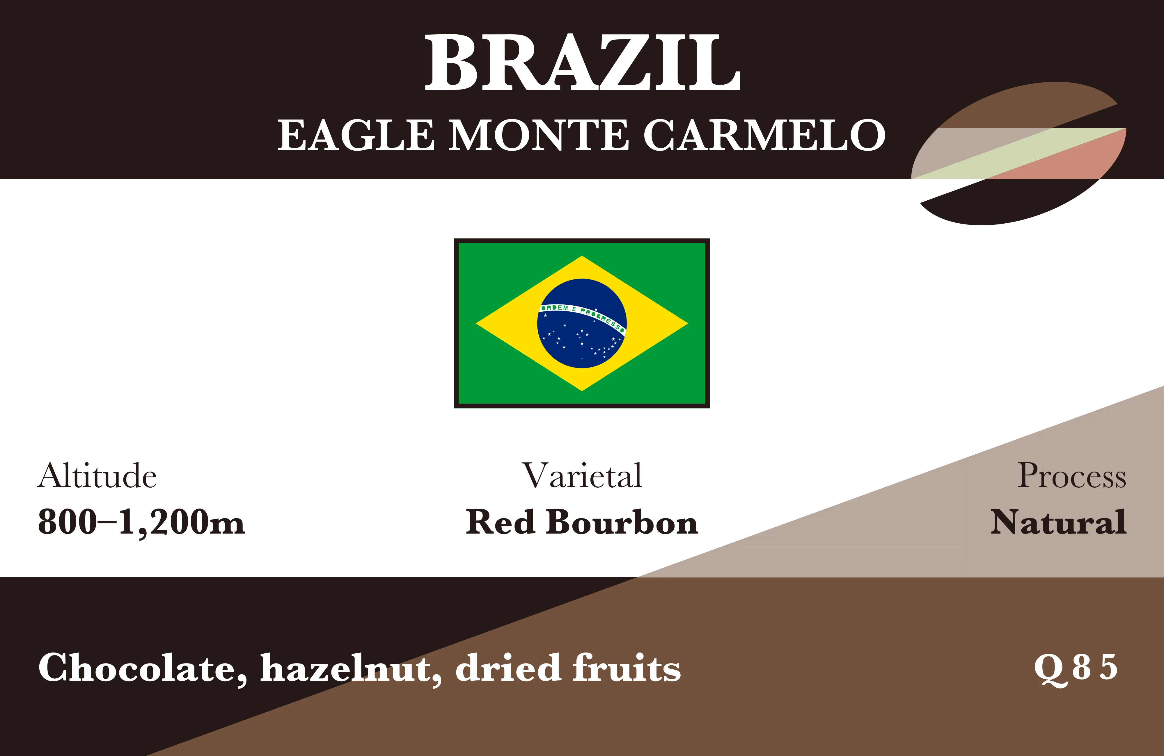 Brazil (Eagle Monte Carmelo)