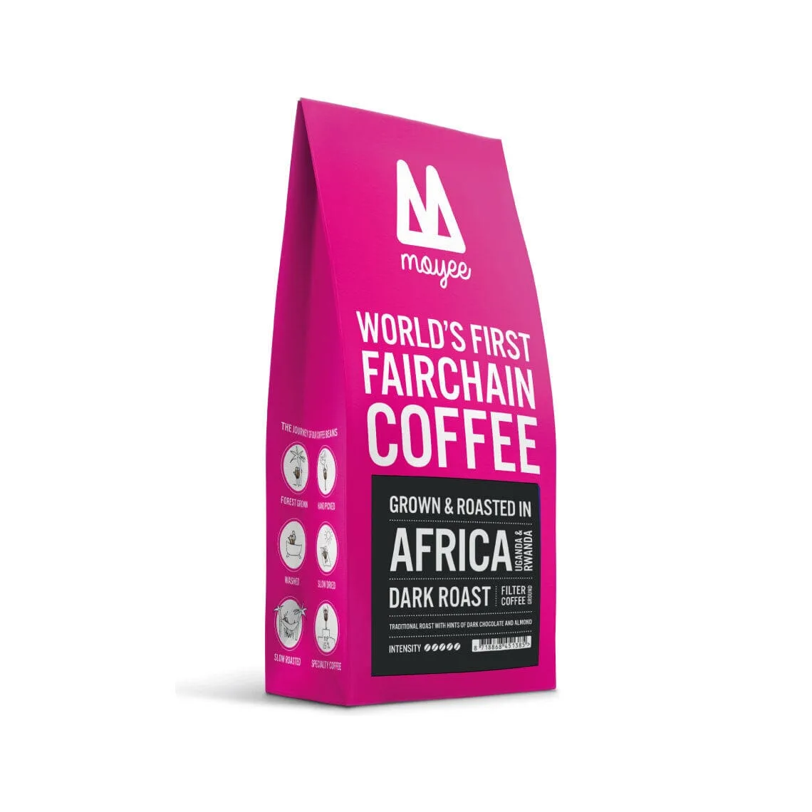 Dark Roast