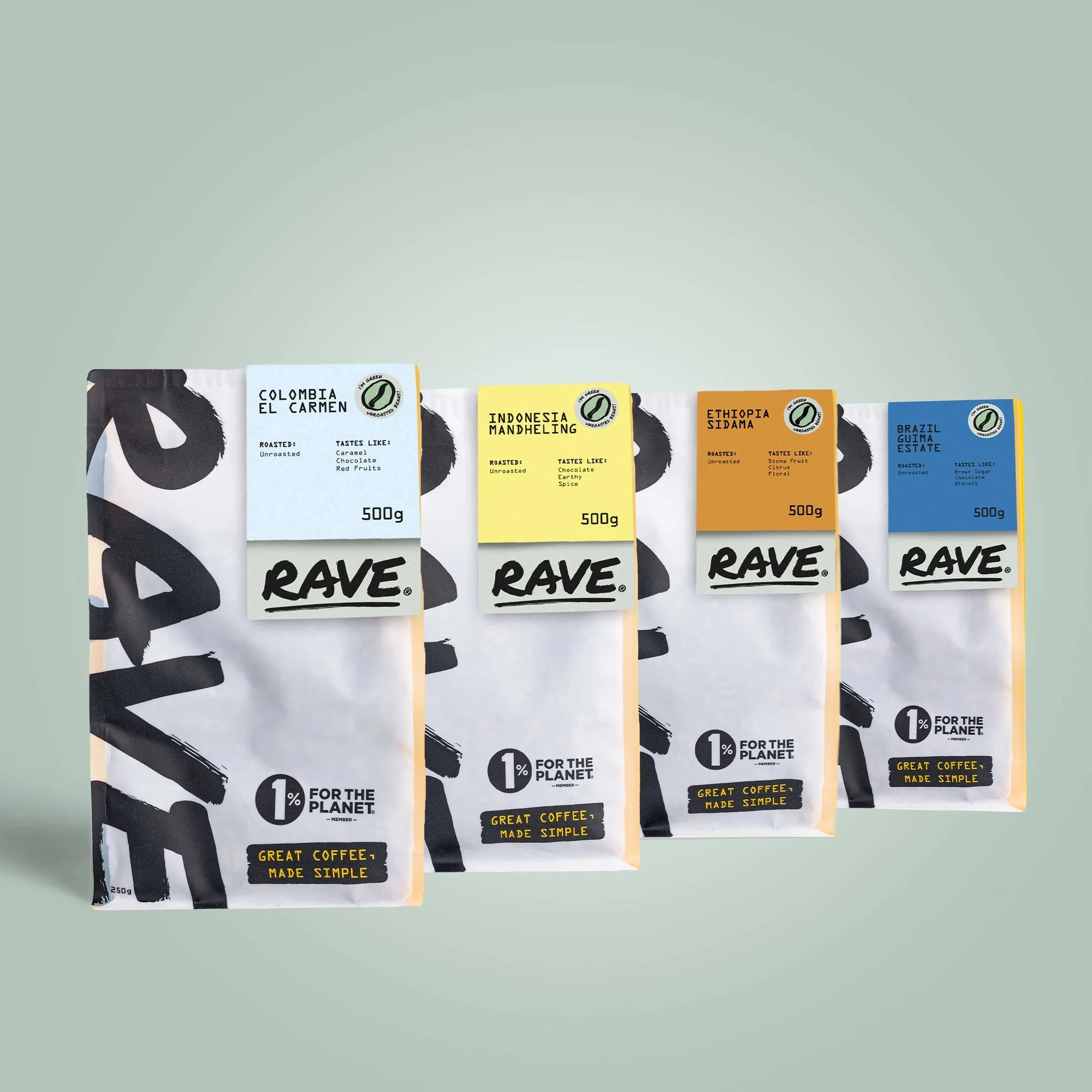 Home Roasters Green Coffee Selection Pack