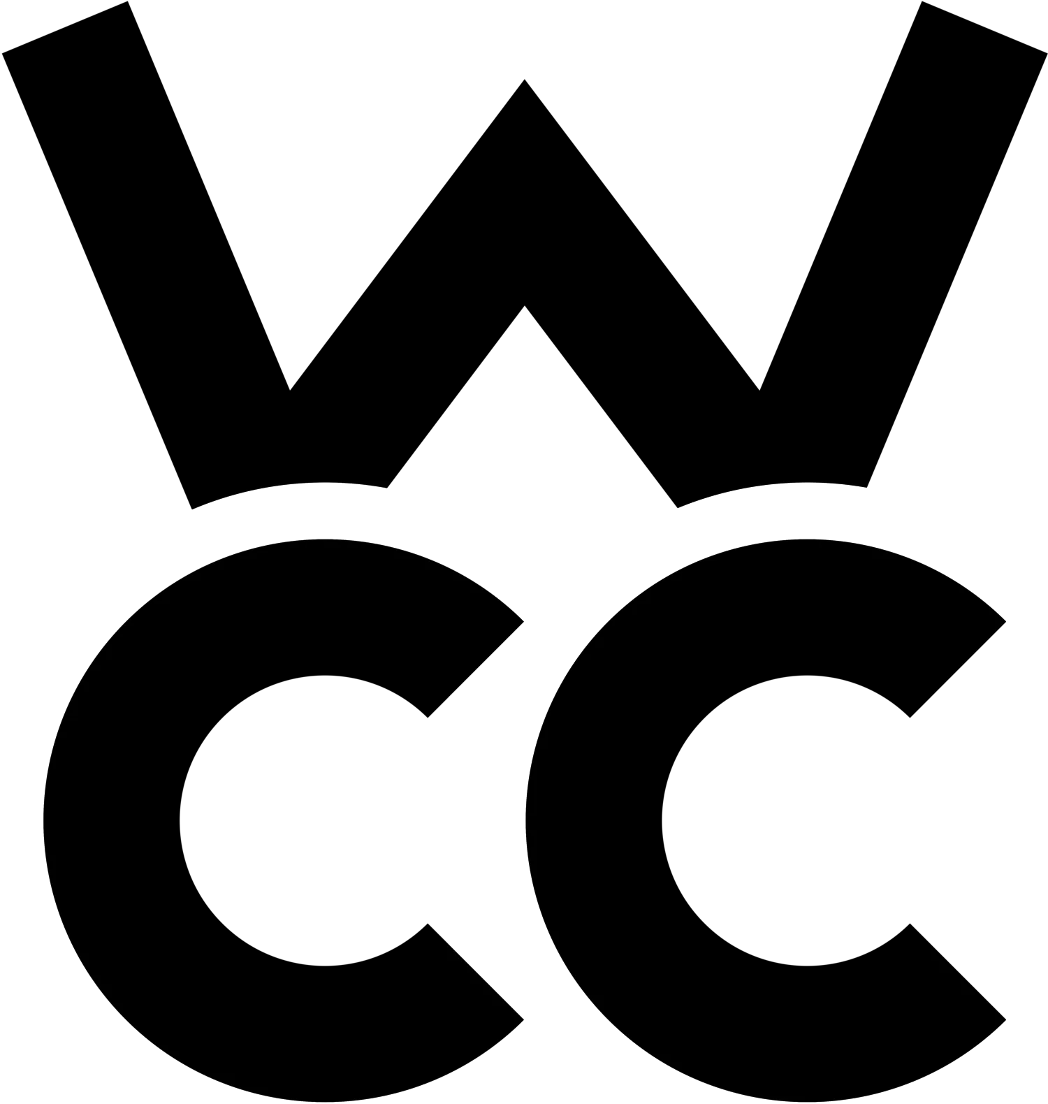 West Cork Coffee logo