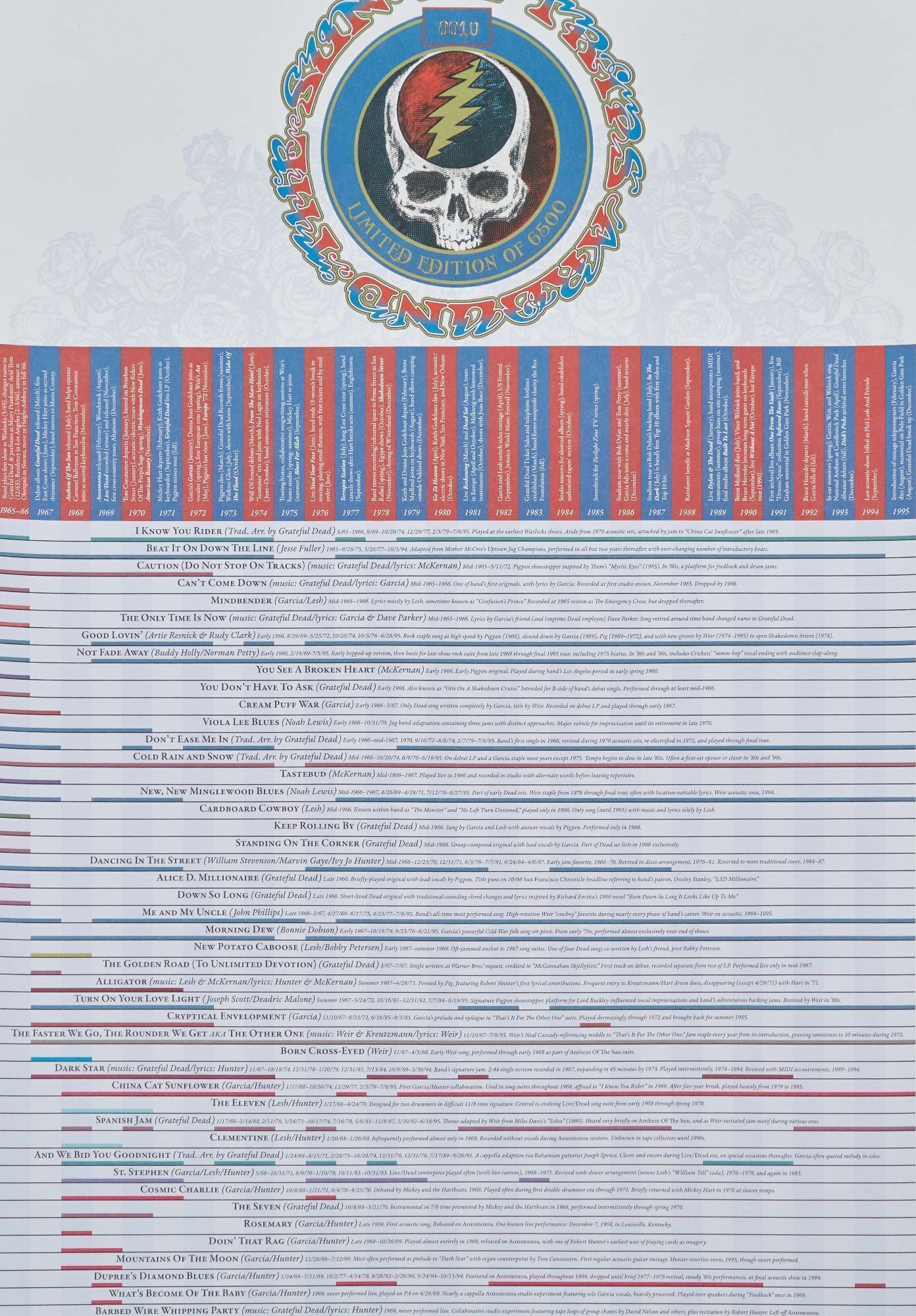 Grateful Dead | Limited Edition 50th Anniversary CD Box Set 