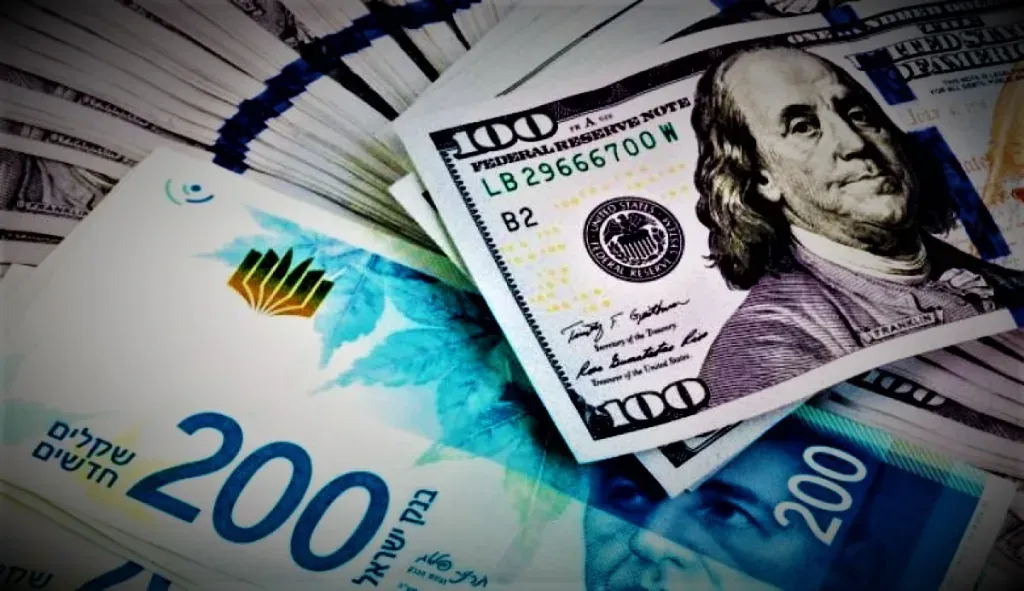 Shekel falls to two-month low against the dollar