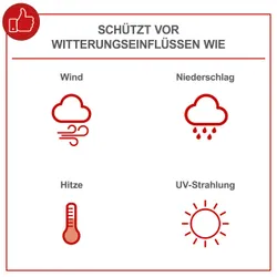 Mährobotergarage Practixx PX-RRM-600Wi Rostfreies Metallgehäuse Made in Germany 4014915238119