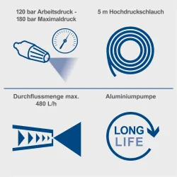 Hochdruckreiniger HCE2800 Scheppach 249 121