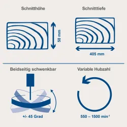 Dekupiersäge DECO SWITCH mit Fußpedal scheppach 18702 5732