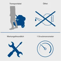 Kompressor HC24x Scheppach ölfrei inkl. Fahrvorrichtung 3236 764