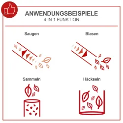 Benzin Laubbläser & Laubsauger LBH3500P Scheppach 4046664197447