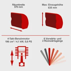Benzin-Schneefräse ST570 Scheppach Radantrieb 34753 10470