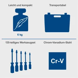 Werkzeugkoffer TB170 Scheppach 36902 11197