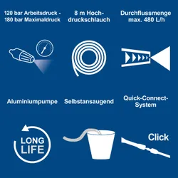 Elektro Hochdruckreiniger SHD180 Scheppach 35024 10549