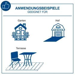 Akku-Laubbläser C-BL700-X Scheppach 20491 6147