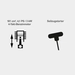 Wiesenmäher HMP161-56B Scheppach black 36253 10882