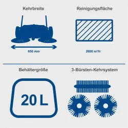 Kehrmaschine S800 Scheppach 2126 516
