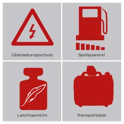 Inverter Stromerzeuger PX-SE-2000 Practixx 37455 11446