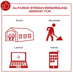 Inverter Stromerzeuger PX-SE-2000 Practixx 37453 11446