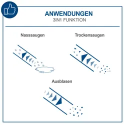 Nass- und Trockensauger ASP50-ES Scheppach 26976 8275