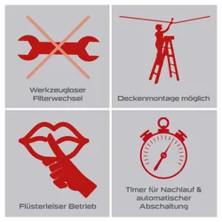 Luftreiniger PX-LR-400 Practixx 4046664221562