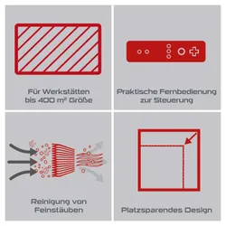 Luftreiniger PX-LR-400 Practixx 28730 8752