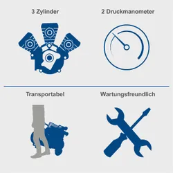Kompressor HC550TC Scheppach Fahrvorrichtung 36305 10909