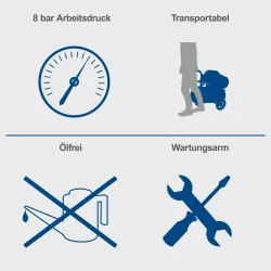 Kompressor HC30ox Scheppach ölfrei & wartungsarm 17705 5509