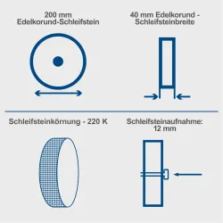 Nass-Schleifsystem TIGER 2000S Scheppach 371 150
