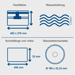 Fliesenschneider WTS2000 Scheppach Schiebeschlitten 28813 8770